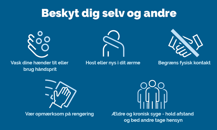 Coronaanbefalinger hos www.tand3400.dk